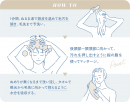 使用量：セミロングヘアで5～6push目安