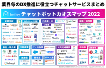 業界毎のDX推進に役立つ「チャットボットカオスマップ2022」を公開！