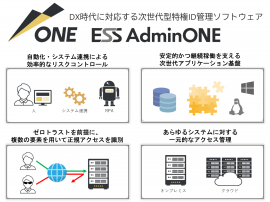 図1：ESS AdminONEの特長