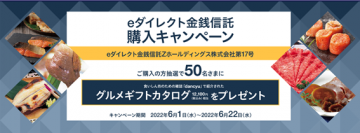 【オリックス銀行】「eダイレクト金銭信託購入キャンペーン」を実施