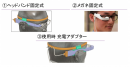 Glass アタッチメント Glass アタッチメント