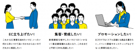 サービス概要