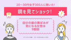 鏡を見てショック！20～30代女子300人に調査　自分の歯の黄ばみが気になる女性は9割弱