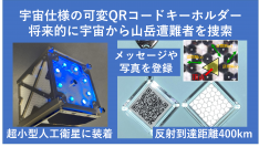 「超小型人工衛星と宇宙仕様の可変QRコードキーホルダー」エディオン京都四条河原町店Makuake SHOPで展示