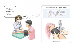 AR-SmartGlass教育システム イメージ図(医療教育の例) AR-SmartGlass教育システム イメージ図(医療教育の例)