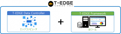 TDIプロダクトソリューション株式会社、IoTプラットフォーム『T-EDGE』を2022年7月19日より提供開始　“つなぐ”技術により、スマート工場化を加速