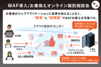 WAF 導入/お乗換え オンライン個別相談会(無料)