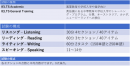 IELTS試験 IELTS試験