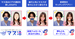 マッチングアプリなのにマスク必須！「マス活」リリース～ARマスク姿で恋活・婚活できる唯一のサービス～