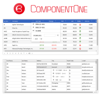 ComponentOne最新版を8月31日にリリース！Blazor用データグリッドにコンテキストメニューやクリップボード操作機能を追加