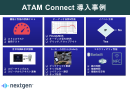 図3.ATAM ConnectのOEM企業様による導入事例 図3.ATAM ConnectのOEM企業様による導入事例