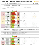 NFTゲーム開発パーティチェッカー　使用イメージ(一部抜粋)