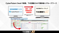 知財DXを実現！「THE調査力AI」に「CyberPatent Desk」の国内・海外特許データをダイレクト連係
