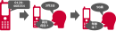 確認手順