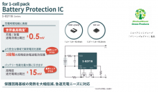 世界最高精度更新(※1) 充電/放電過電流検出電圧精度±0.5mV(※2)を実現1セルバッテリー保護IC「S-82Y1Bシリーズ」発売