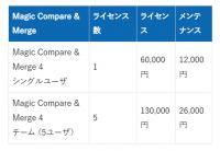 ローコード開発ツールのための比較/マージソリューションの最新版を販売開始