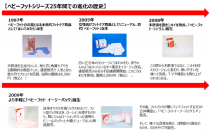 【感謝の25周年】 削らない角質ケアカテゴリNo1ブランド(※1)「ベビーフット」
 あけてすぐわかる“豪華賞品”当たり付き！限定記念パッケージ
-2022年11月1日(火)発売開始-