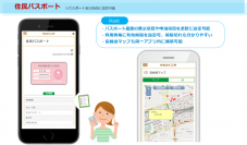 自治体アプリ「i-Blend」、マイナンバーカードを用いた本人確認によるデジタル会員証「住民パスポート」を提供開始