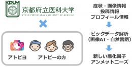 日本最大級のアトピー患者向けアプリ「アトピヨ」が京都府立医科大学と共同研究を開始