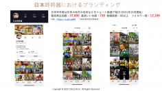 「インバウンド・プロモーション及び中国越境ECのあり方」と「中国版TikTok抖音がもたらす効果と今後の展望」セミナー　11月10日・22日にオンライン(Zoom)で開催