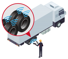 車両に装着されたタイヤの個体情報の登録・確認作業のイメージ