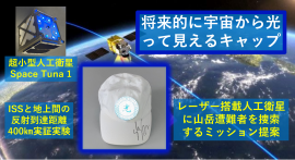 宇宙から光って見えるキャップで山岳遭難者を捜索