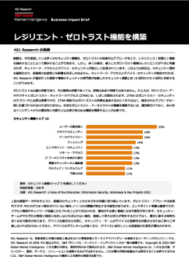 451 Research-Report 451 Research-Report