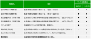 機能概要 機能概要