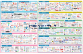 EC業界向けカオスマップ