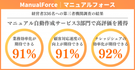 第三者機関調査結果