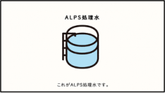 【東京電力ホールディングス株式会社】ALPS処理水に関する様々な疑問にお答えする解説動画シリーズ　『動画でわかる。ALPS処理水』のシリーズ5本目　「トリチウムってどんなもの？」の公開について
