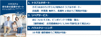 生活トラブル解決のJBRと大手不動産フランチャイズ『ハウスドゥ』が提携　10年間の持ち家向け長期サービスを12/26より開始