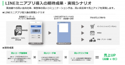 ｗ２ソリューション、「リピートPLUS」・「w2Commerce」がLINEミニアプリとの連携を開始。