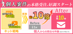 老舗めっき屋 三和鍍金が個人案件の本格受注を12月より開始！～受注案件数急増のカギは種々のDX化とYouTube活用～