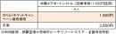 対象チケット表2