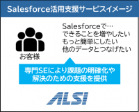 ALSI　「Salesforce活用支援サービス」を提供開始
