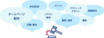 行政、地方自治体へのアプローチ！入札資格取得から入札までWEB業界専門のコンサルティングサービスを開始