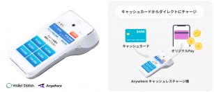 インフキュリオン、ウォレットステーションにおいてハウス電子マネー用のキャッシュレス専用チャージ機を提供開始