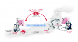 実証実験イメージ 実証実験イメージ