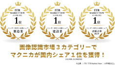 マクニカの「Re:Alize Platform」、ITRの調査レポートで国内画像認識分野における ベンダー別市場シェア（製造業、建設業、設備点検）において第1位を獲得