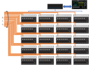 20チャンネル光変調解析システムのブロック図