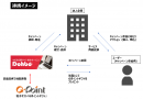 連携イメージ