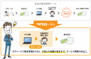 ラクローのイメージ ラクローのイメージ