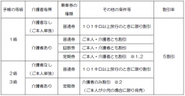 photo#1 photo#1