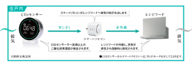 イメージ1