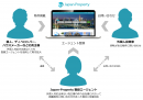 Japan-Property登録エージェントと成約報酬プラン