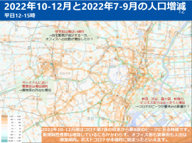 東京都心の前四半期との比較