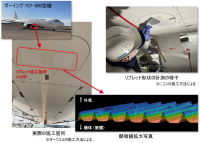 世界初、塗膜にリブレット形状を施工した航空機で飛行実証試験を実施