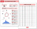 謎解き能力検定 成績表イメージ