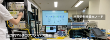 非対称データ通信を効率的に収容可能な空間分割多重光ネットワーク技術を実証
